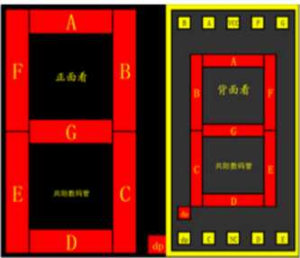 數(shù)碼管的使用方法與接線