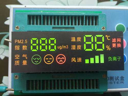 led數碼管屏